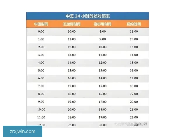 2026世界杯完整赛程安排及各阶段比赛时间详细指南